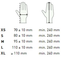 Aurelia Bold Medical Grade Nitrile Gloves 73995-5 (Case of 5000 Gloves)